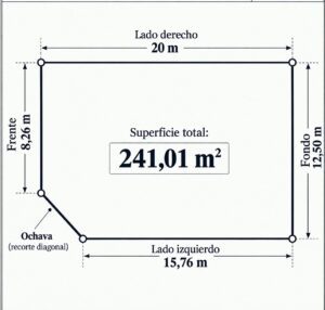 SE VENDE TERRENO, ESQUINA, BARRIO MADEROS DEL SUR, SAN LUIS